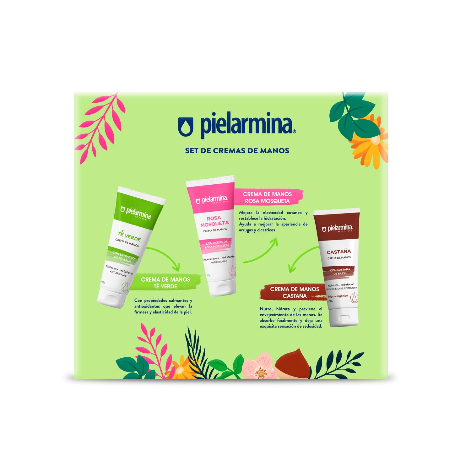 Tripack Set Cremas de Manos Esenciales 2